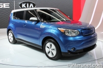 2015-Kia-Soul-electric-vehicle